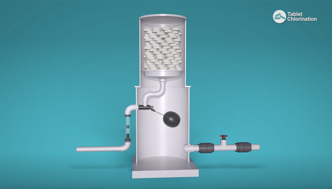 Overview Animation - This animation is a part of the explanatory Water Treatment Systems series.